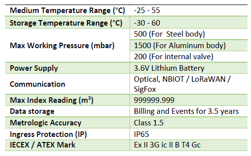 Screenshot 2024-04-29 173902 Screenshot 2024-04-29 173902