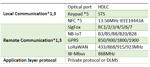 Screenshot 2024-04-29 173926 Screenshot 2024-04-29 173926
